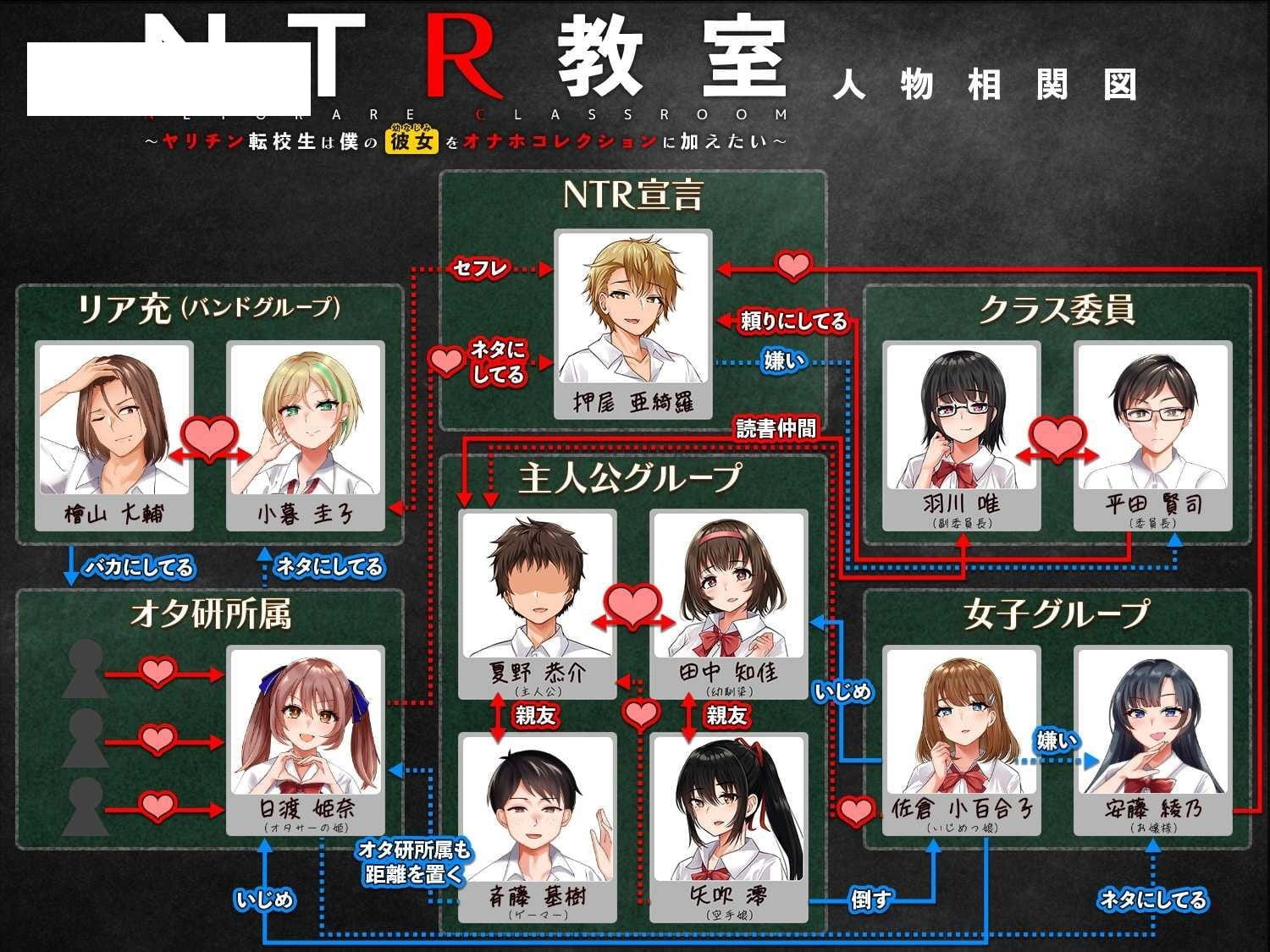 【SLG/汉化】NTR教室 v1.002 个人AI汉化版+攻略 [度盘/秒传]【835M】-飞雪acg论坛